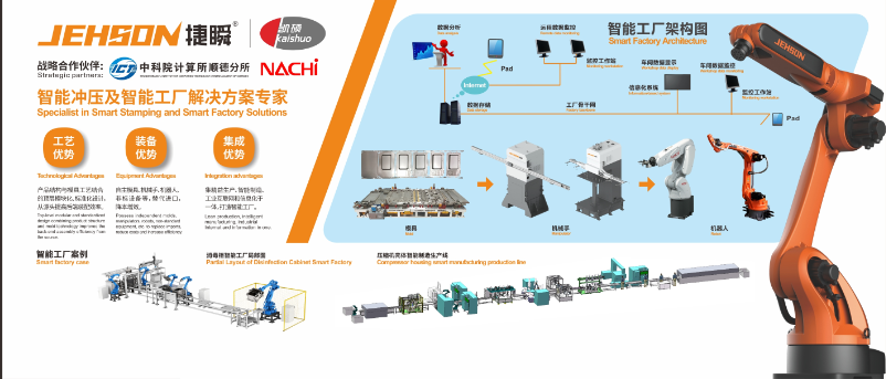 互聯(lián)網(wǎng)+博覽會的這些黑科技不容錯過！今天最后約起來......